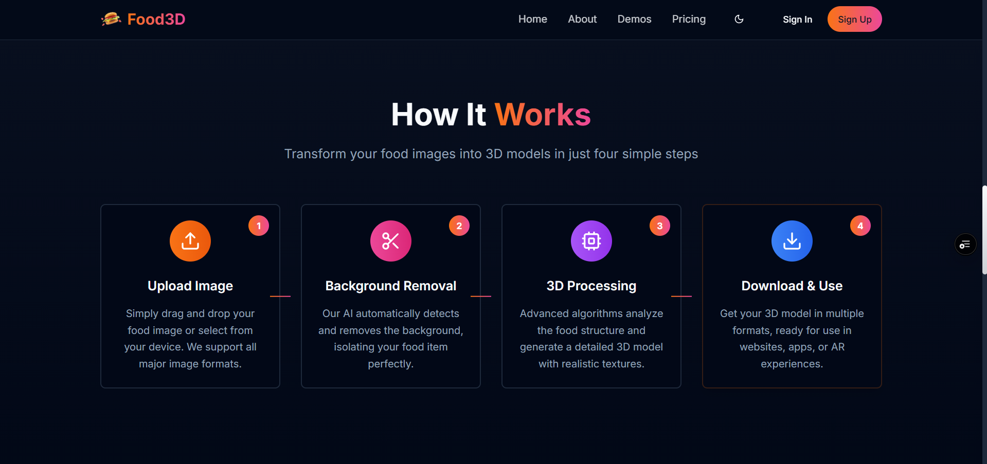 3D Food Platform